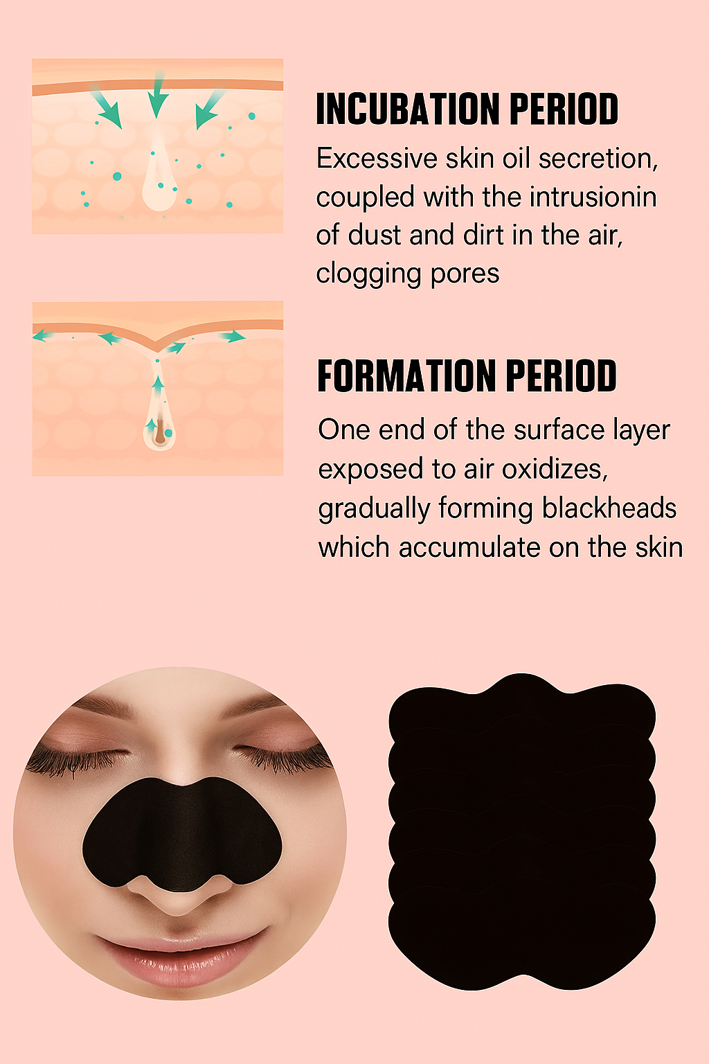 SkinVella Labs™ Blackhead Purifying Nose Strips