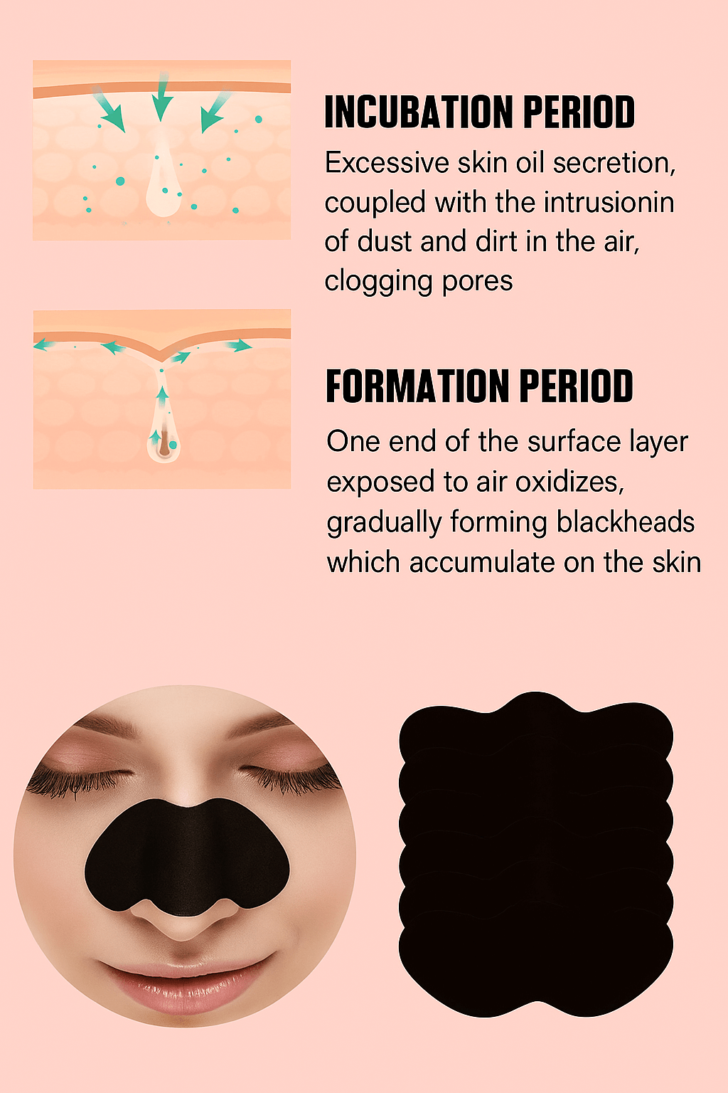 SkinVella Labs™ Blackhead Purifying Nose Strips